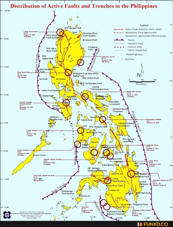 Distribution Of Active Faults And Trenches In The Philippines   E997400ab5fd3dbef7971b250d022e1d9d662fc09ab1c47c50063a97b6975611 1 